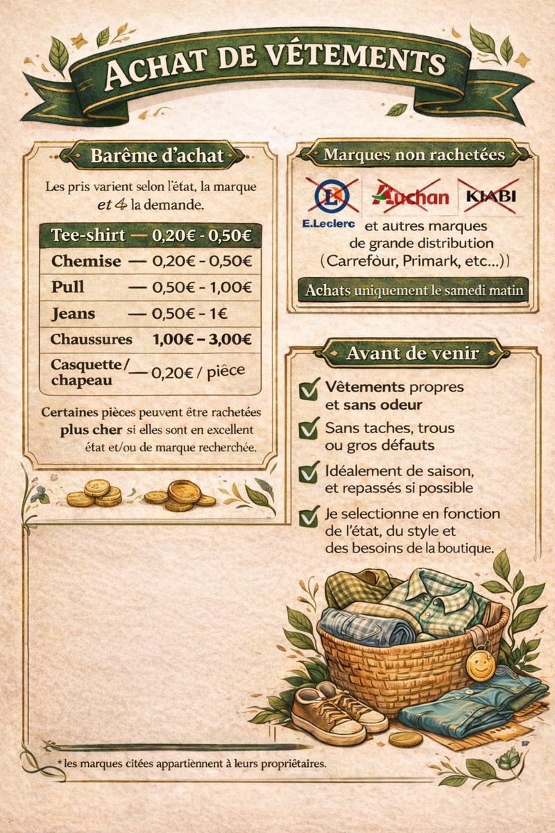 Barème d'achat vêtements 2nd Vies
